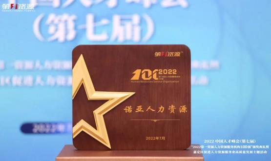 恭賀諾亞人力資源榮膺2022第一資源人力資源服務(wù)機構(gòu)100強榜單！
